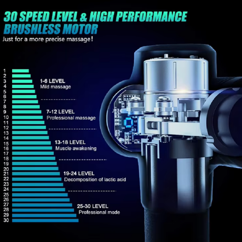 30 speed massage gun JM002
