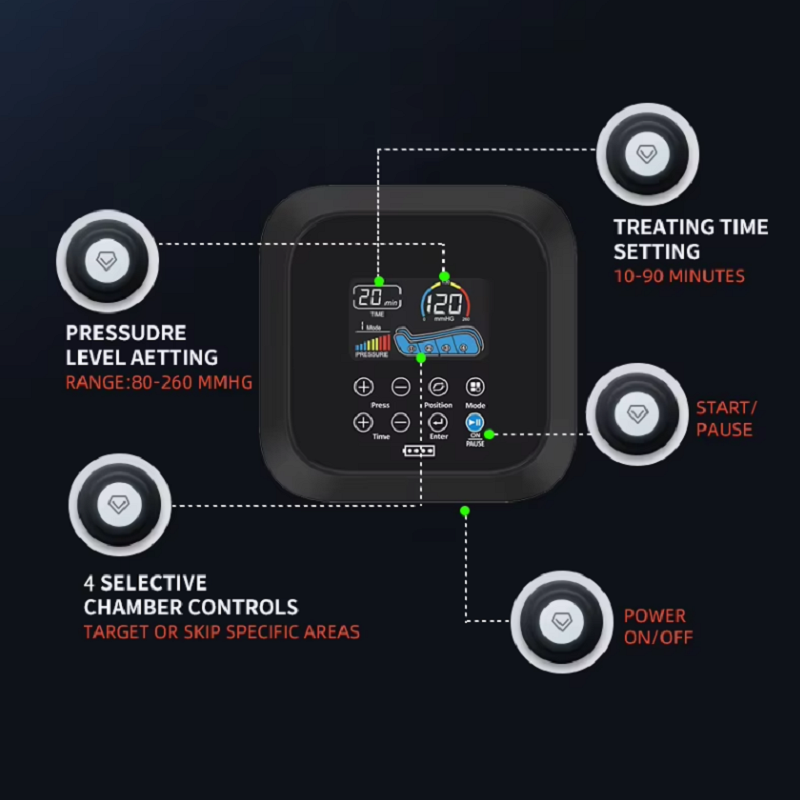 Konbest 9490C Air Compression Boots Controller Screen