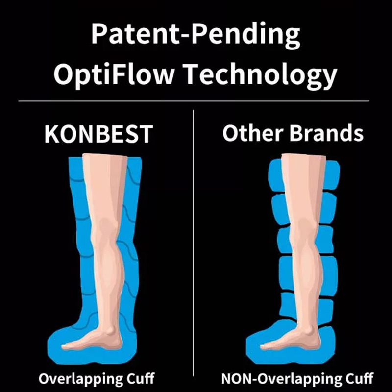 Konbest 9690 Air Compression Boots OptiFlow Tech