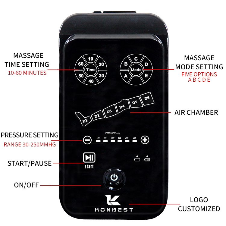 Konbest 9690 Air Compression Boots Controller Screen