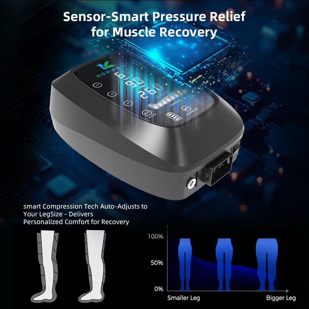 Konbest 9890K-B Air Compression Boots Controller