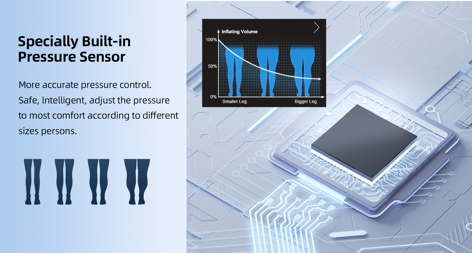 Konbest 9890K-C Air Compression Boots Smart Pressure Sensor