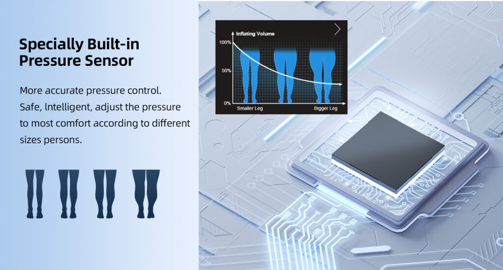 Konbest 9890K-D Air Compression Boots Smart Pressure Sensor