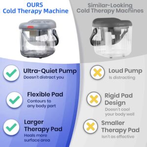Dispositivo de terapia de circulación de agua fría CL01A