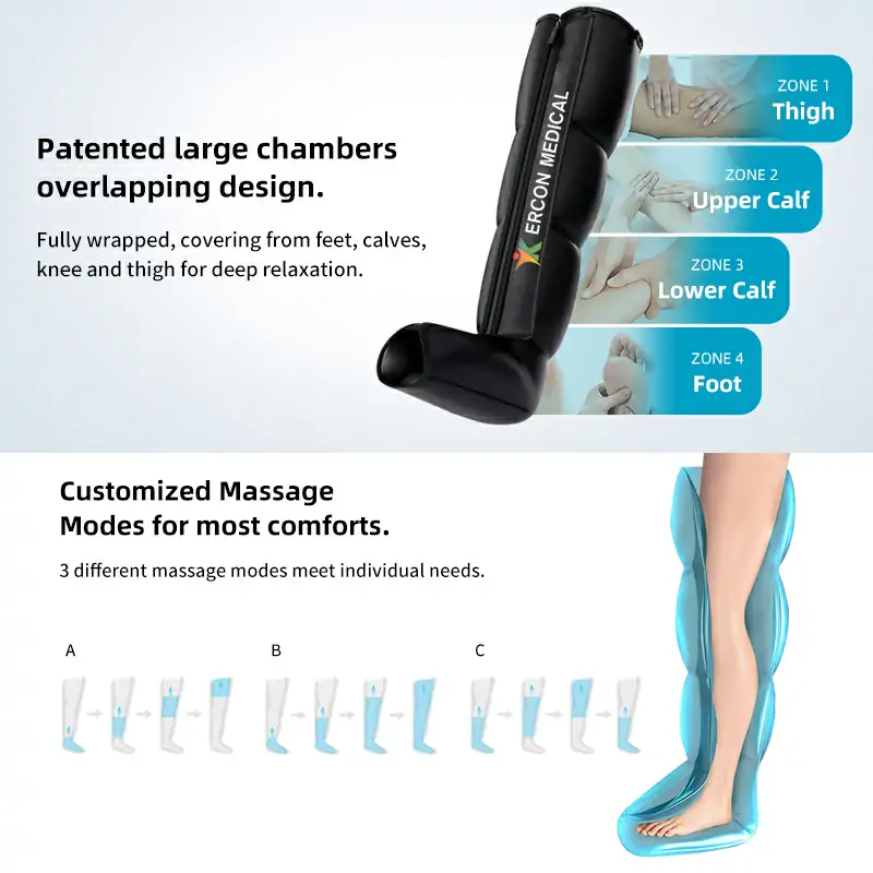 ERCON Leg Compression Boots 9490M