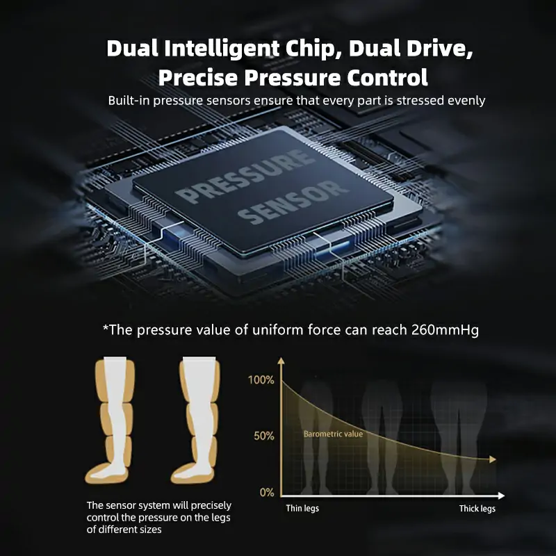 ERRON Leg Compression Boots 9490C