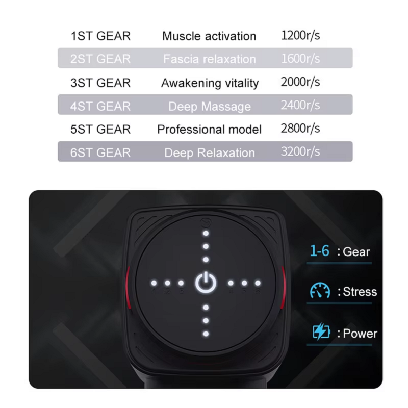 Muscle Vibration Massage Gun JM011 Desc3