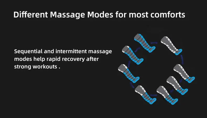 How leg compression machines work using air chambers