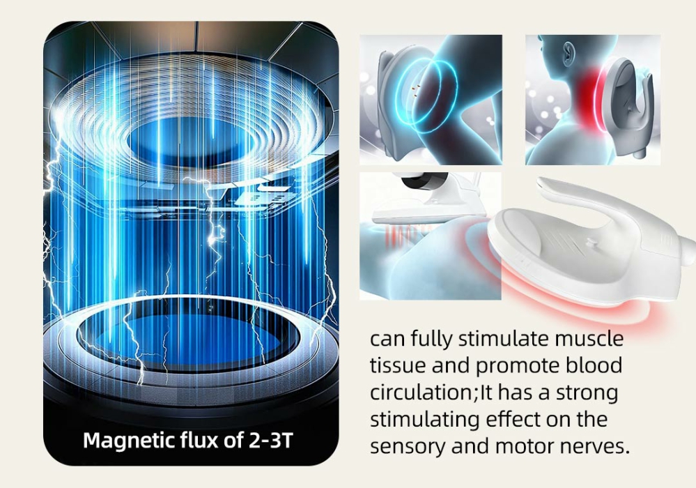 Why Konbest Is Competitive