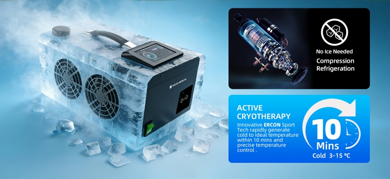 Consistent Cold Therapy – 360° Targeted Cooling