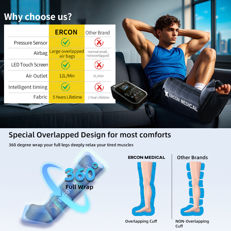 ERCON 9680K M2 Air Compression Boots