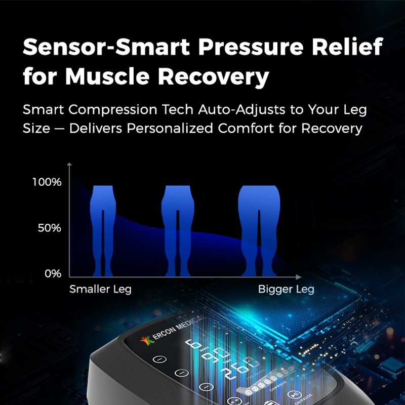 Compresión de aire ERCON 9690K B