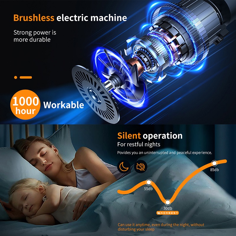 Compression Cryotherapy Device CL03B 1