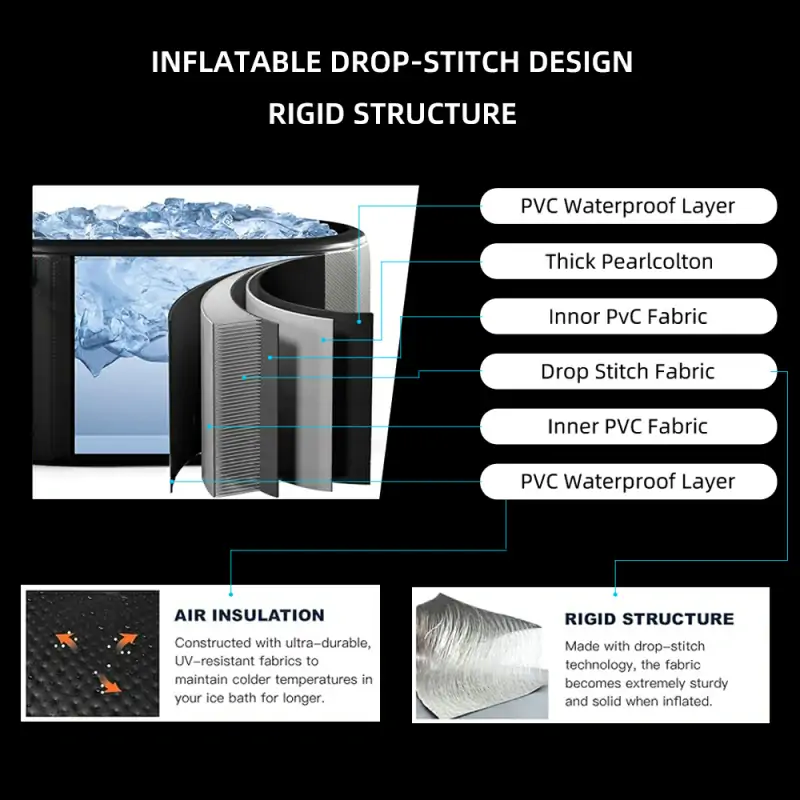 ERCON Ice Bath Tub With APP Remote Control Chiller