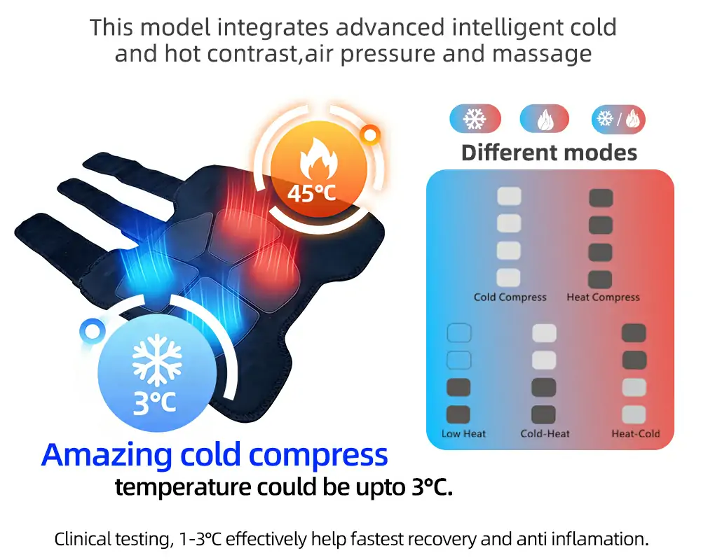 ERCON Koud & Warmtecontrasttherapie Knie CL806Pro besch