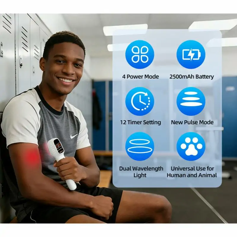 ERCON Handheld Red Light Therapy Device RL101