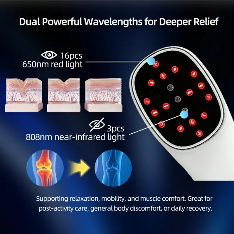 ERCON Handheld Red Light Therapy Device RL101