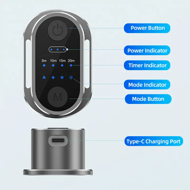 ERCON Portable, Wearable Red Light Therapy Device RL201