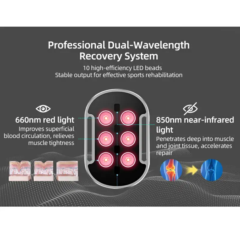 ERCON Portable, Wearable Red Light Therapy Device RL201