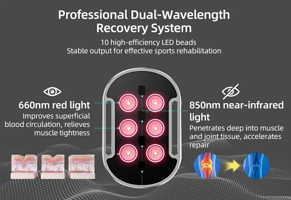 ERCON Portable, Dispositivo portátil de terapia de luz roja RL201 des3