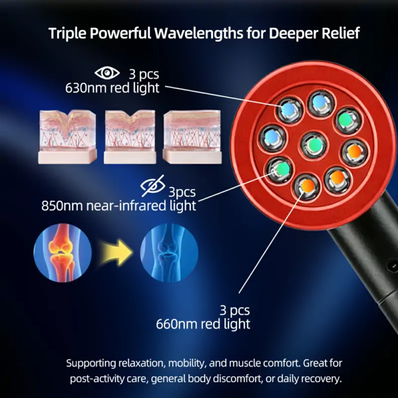 ERCON Red Light Therapy Device RL105