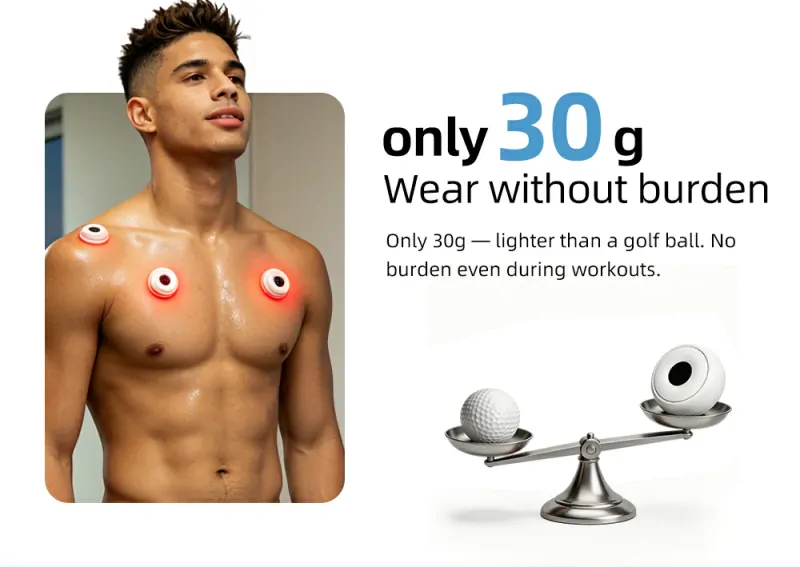 Wearable Mini Red Light Therapy Device RL 202