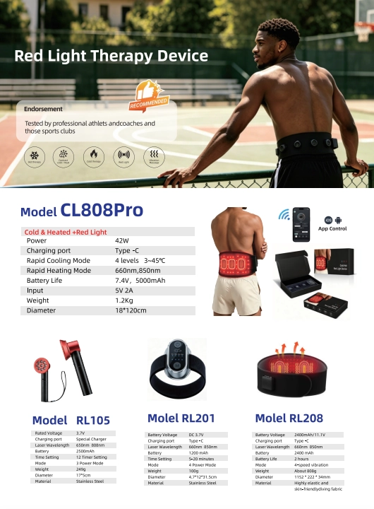 Manuale del prodotto KONBEST a luci rosse