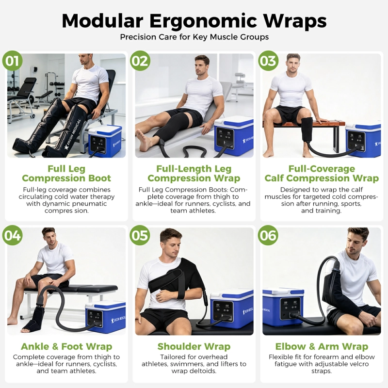 CL05B Integrated Ice & Compression Therapy Machine