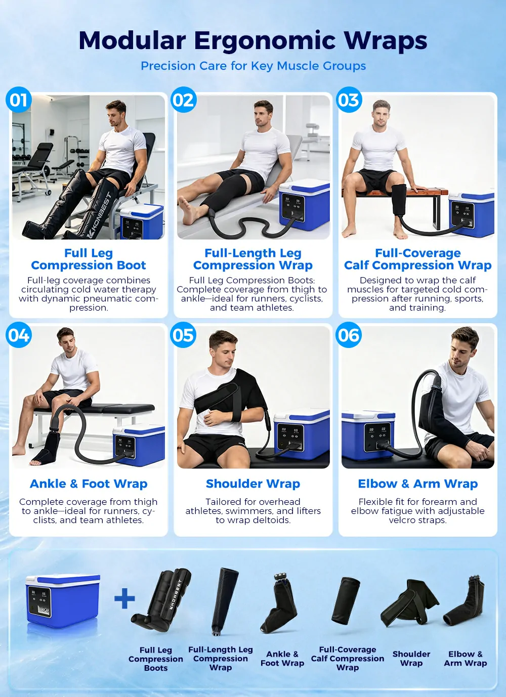 CL05B Integrated Ice & Macchina per terapia compressiva des5